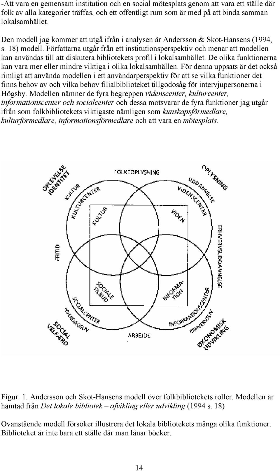 Författarna utgår från ett institutionsperspektiv och menar att modellen kan användas till att diskutera bibliotekets profil i lokalsamhället.