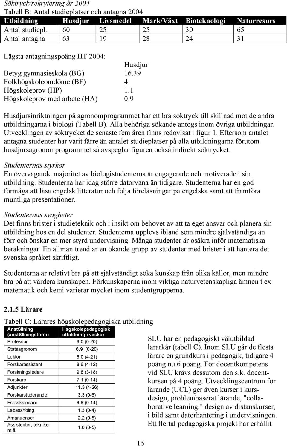 9 Husdjursinriktningen på agronomprogrammet har ett bra söktryck till skillnad mot de andra utbildningarna i biologi (Tabell B). Alla behöriga sökande antogs inom övriga utbildningar.