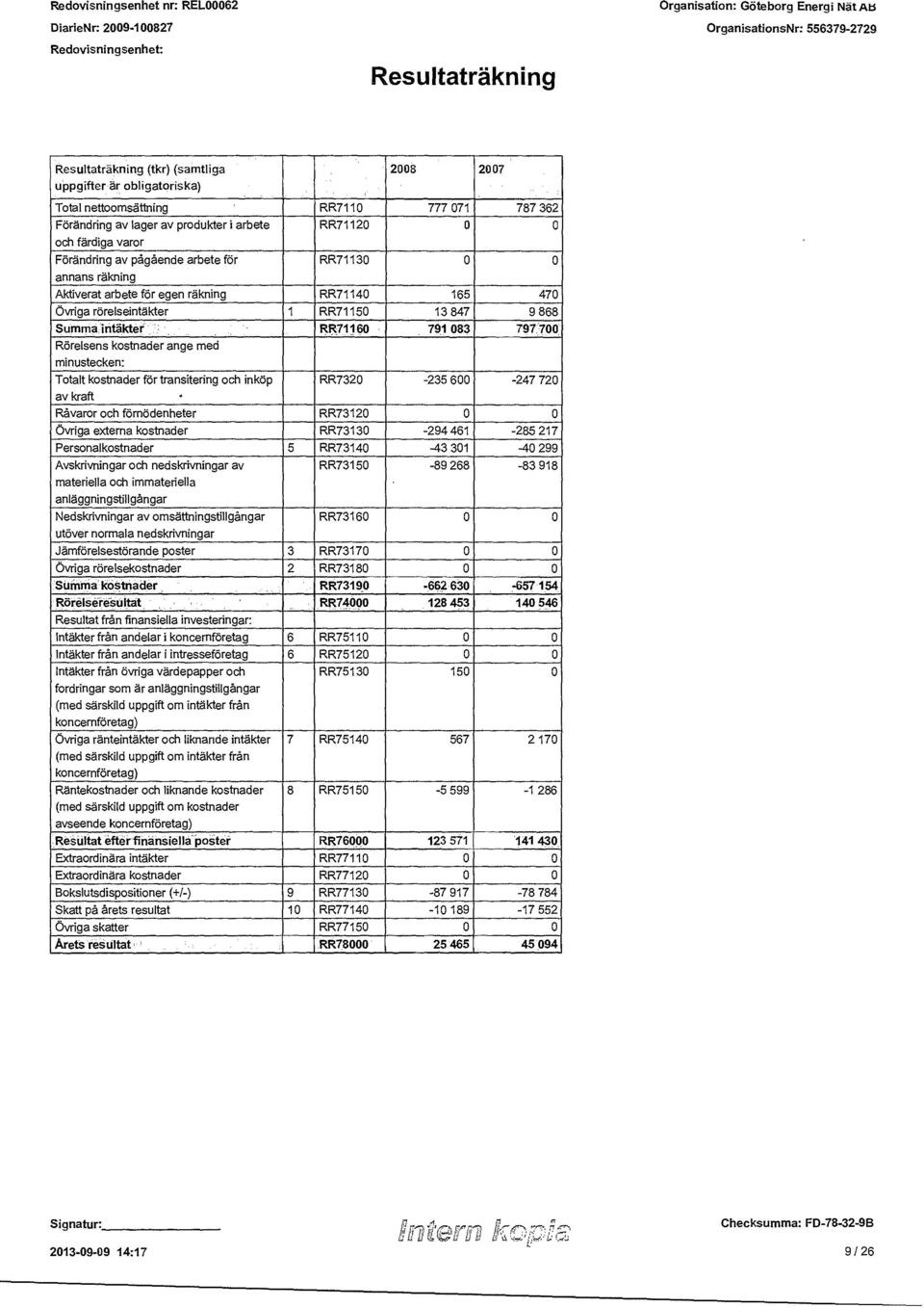 165 470 Övriga rörelseintäkter 1 RR71150 13 847 9 868 Summa intäkter - R1271160 791 083 797 700 Rörelsens kostnader ange med minustecken: Totalt kostnader för transitering och inköp RR7320-235