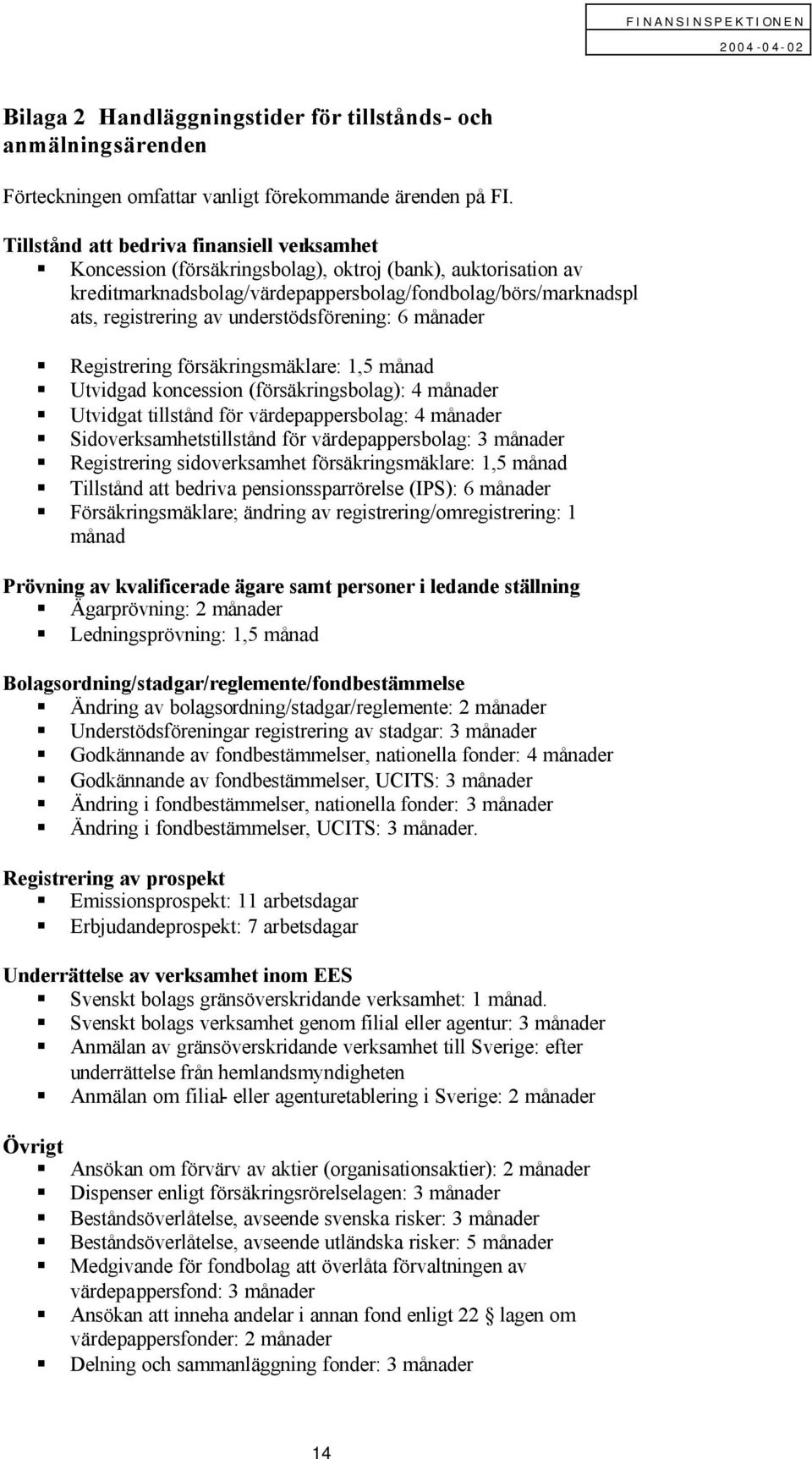 understödsförening: 6 månader Registrering försäkringsmäklare: 1,5 månad Utvidgad koncession (försäkringsbolag): 4 månader Utvidgat tillstånd för värdepappersbolag: 4 månader Sidoverksamhetstillstånd