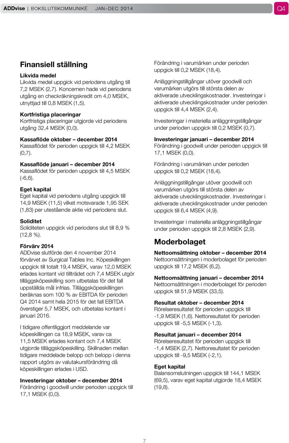 Kassaflöde oktober december 2014 Kassaflödet för perioden uppgick till 4,2 MSEK (0,7). Kassaflöde januari december 2014 Kassaflödet för perioden uppgick till 4,5 MSEK (-6,6).