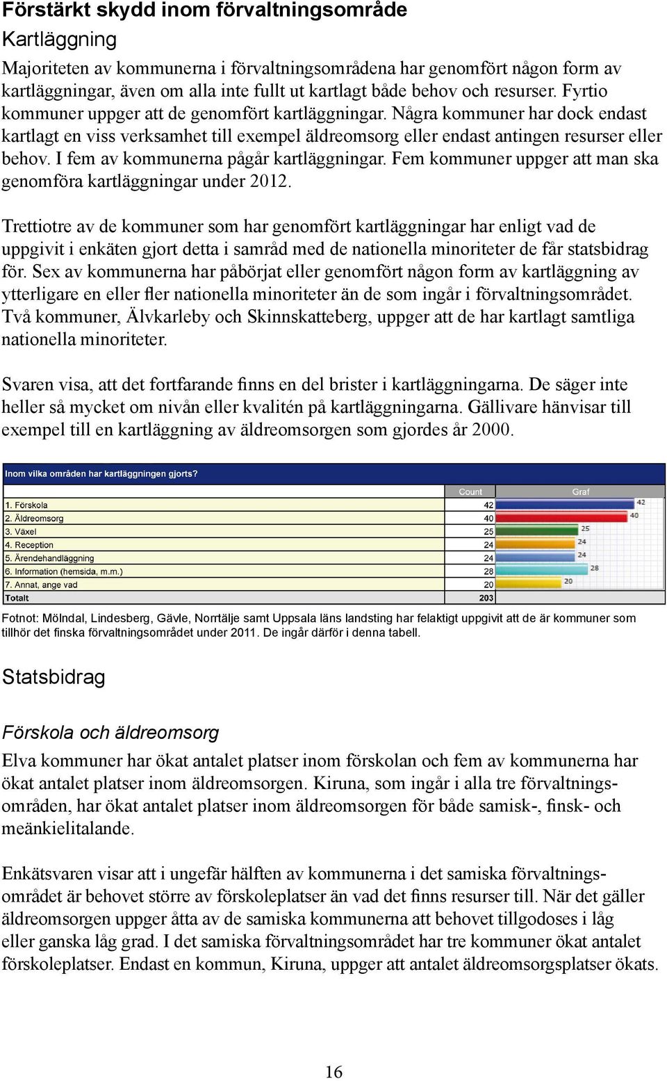 I fem av kommunerna pågår kartläggningar. Fem kommuner uppger att man ska genomföra kartläggningar under 2012.