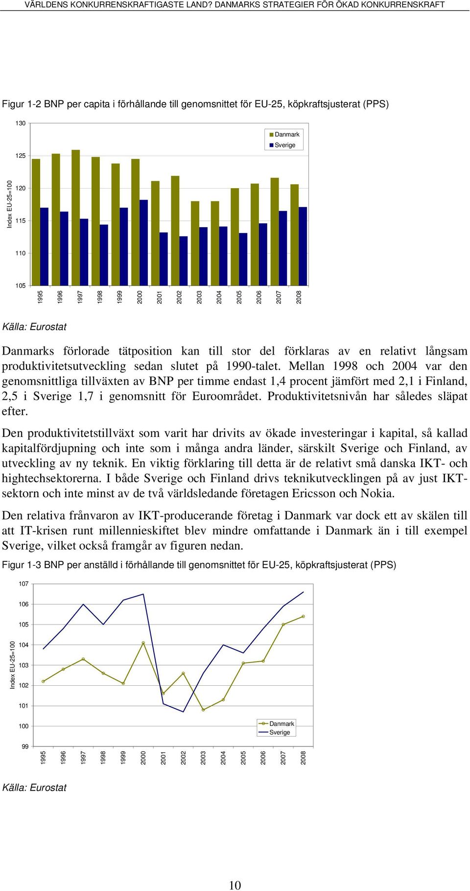 Mellan 1998 och 2004 var den genomsnittliga tillväxten av BNP per timme endast 1,4 procent jämfört med 2,1 i Finland, 2,5 i Sverige 1,7 i genomsnitt för Euroområdet.