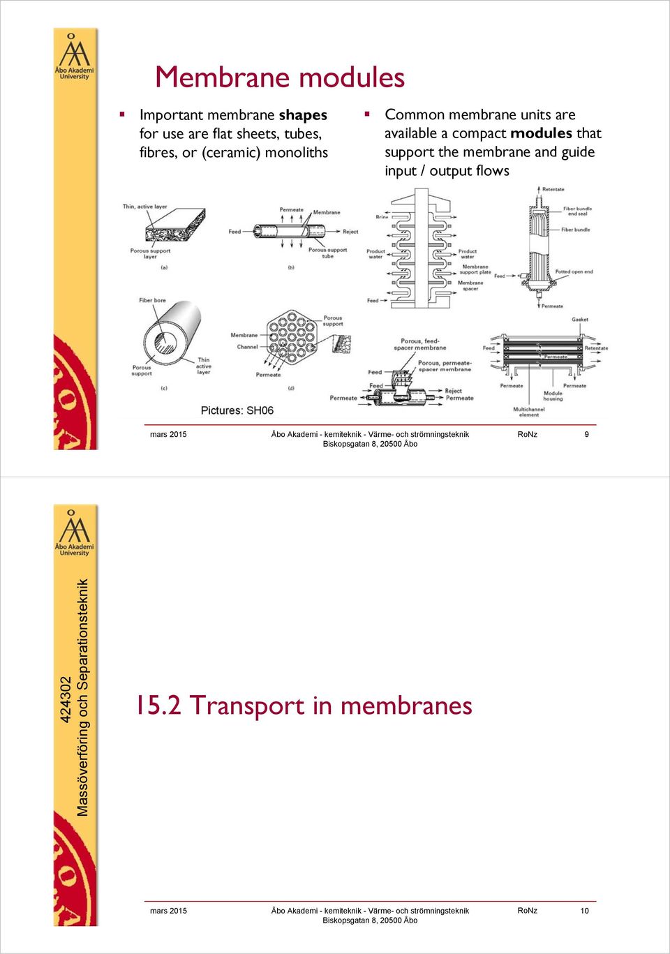 units are available a compact modules that support the membrane