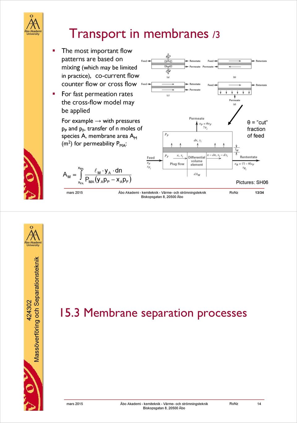 with pressures p P and p F, transfer of n moles of species A, membrane area A M (m 2 ) for permeability P MA : θ= cut