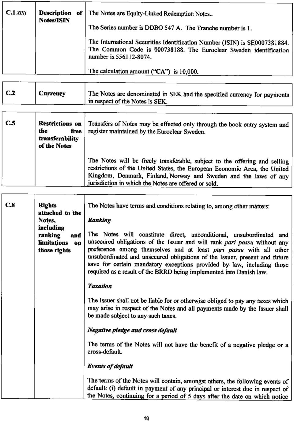The calculation amount ("CA") is 10,000. C.2 Currency The Notes are denominated in SEK and the specified currency for payments in respect of the Notes is SEK. C.5 Restrictions on Transfers of Notes may be effected only through the book entry system and the free register maintained by the Euroclear Sweden.