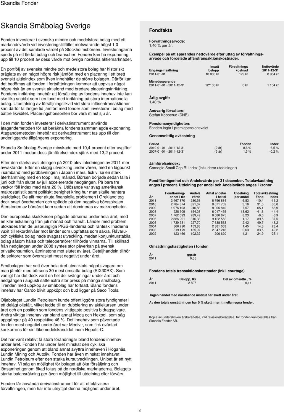 En portfölj av svenska mindre och medelstora bolag har historiskt präglats av en något högre risk jämfört med en placering i ett brett svenskt aktieindex som även innehåller de större bolagen.