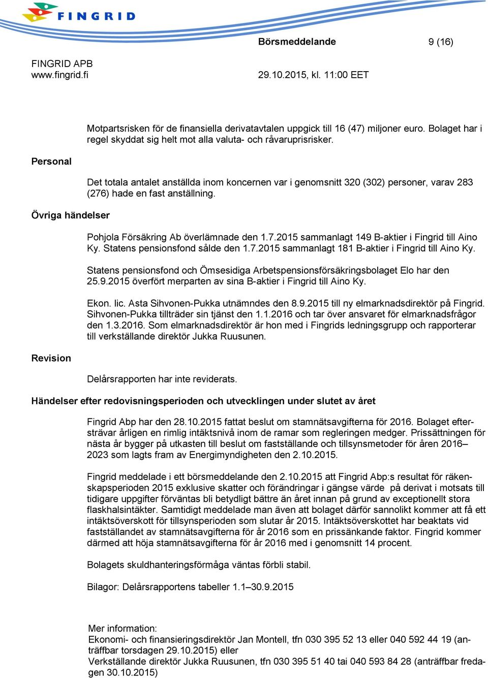 Statens pensionsfond sålde den 1.7.2015 sammanlagt 181 B-aktier i Fingrid till Aino Ky. Statens pensionsfond och Ömsesidiga Arbetspensionsförsäkringsbolaget Elo har den 25.9.