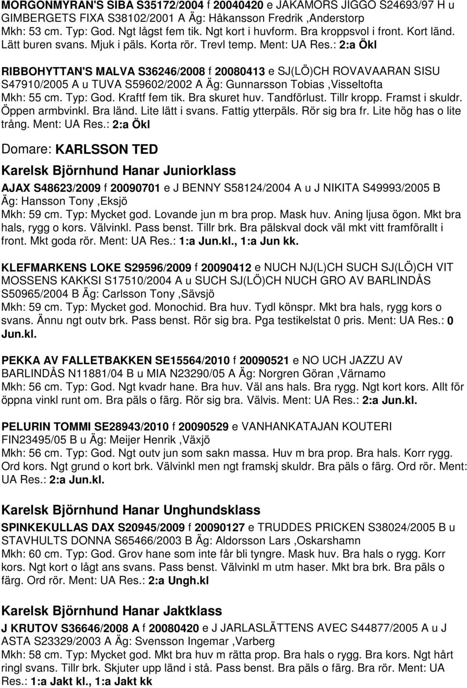 : 2:a Ökl RIBBOHYTTAN'S MALVA S36246/2008 f 20080413 e SJ(LÖ)CH ROVAVAARAN SISU S47910/2005 A u TUVA S59602/2002 A Äg: Gunnarsson Tobias,Visseltofta Mkh: 55 cm. Typ: God. Kraftf fem tik.