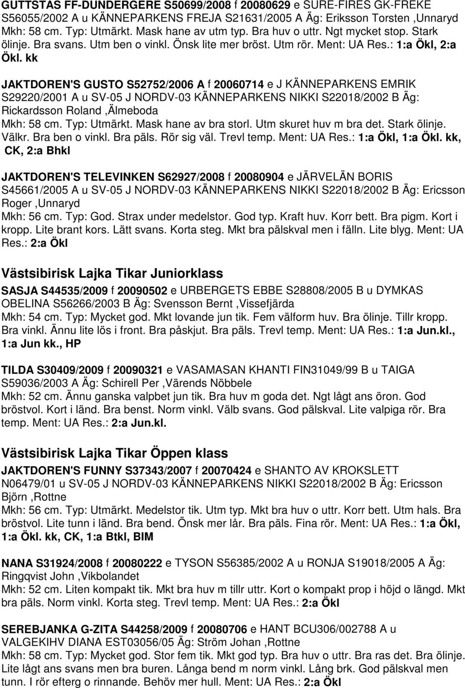 kk JAKTDOREN'S GUSTO S52752/2006 A f 20060714 e J KÄNNEPARKENS EMRIK S29220/2001 A u SV-05 J NORDV-03 KÄNNEPARKENS NIKKI S22018/2002 B Äg: Rickardsson Roland,Älmeboda Mkh: 58 cm. Typ: Utmärkt.