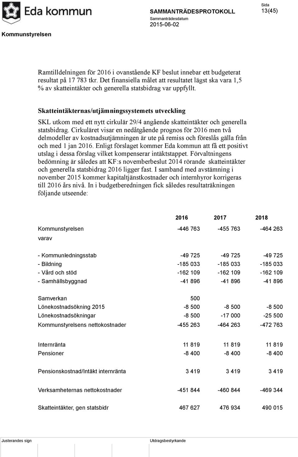 Skatteintäkternas/utjämningssystemets utveckling SKL utkom med ett nytt cirkulär 29/4 angående skatteintäkter och generella statsbidrag.