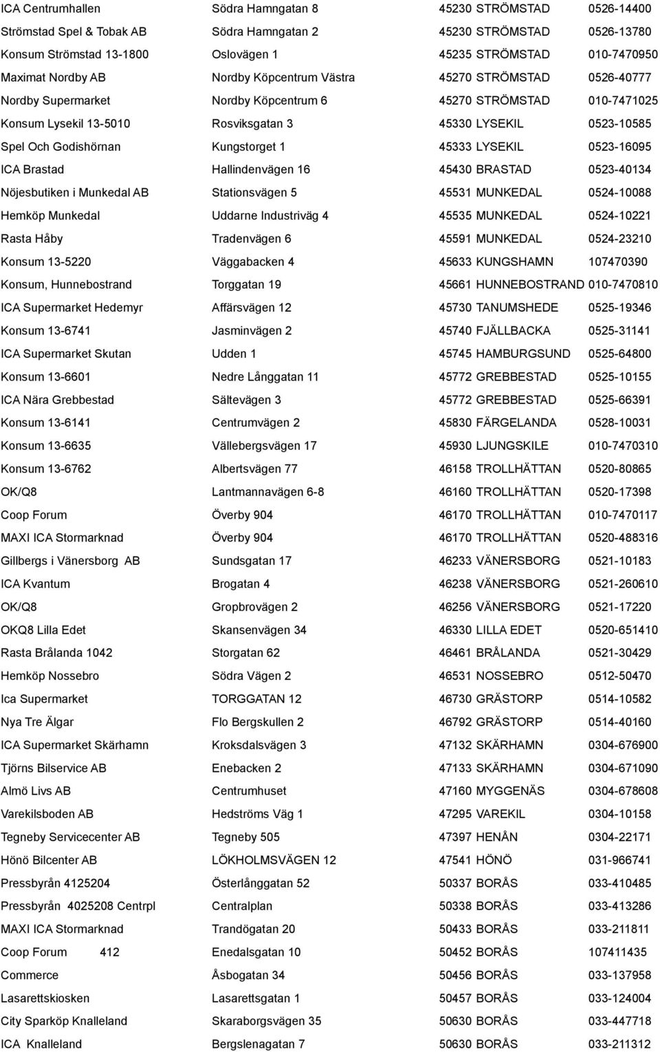 Spel Och Godishörnan Kungstorget 1 45333 LYSEKIL 0523-16095 ICA Brastad Hallindenvägen 16 45430 BRASTAD 0523-40134 Nöjesbutiken i Munkedal AB Stationsvägen 5 45531 MUNKEDAL 0524-10088 Hemköp Munkedal