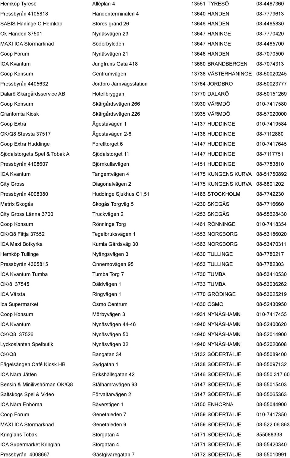 08-7074313 Coop Konsum Centrumvägen 13738 VÄSTERHANINGE 08-50020245 Pressbyrån 4405632 Jordbro Järnvägsstation 13764 JORDBRO 08-50023777 Dalarö Skärgårdsservice AB Hotellbryggan 13770 DALARÖ