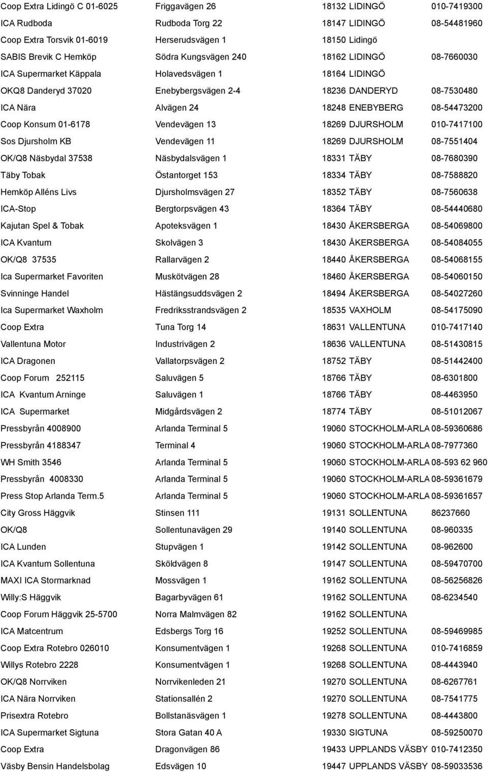 ENEBYBERG 08-54473200 Coop Konsum 01-6178 Vendevägen 13 18269 DJURSHOLM 010-7417100 Sos Djursholm KB Vendevägen 11 18269 DJURSHOLM 08-7551404 OK/Q8 Näsbydal 37538 Näsbydalsvägen 1 18331 TÄBY