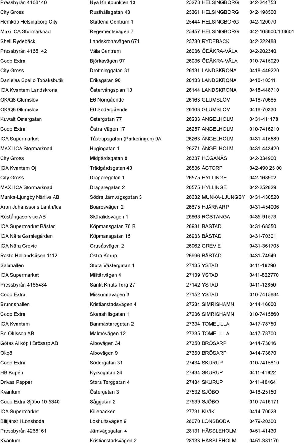 Coop Extra Björkavägen 97 26036 ÖDÅKRA-VÄLA 010-7415929 City Gross Drottninggatan 31 26131 LANDSKRONA 0418-449220 Danielas Spel o Tobaksbutik Eriksgatan 90 26133 LANDSKRONA 0418-10511 ICA Kvantum