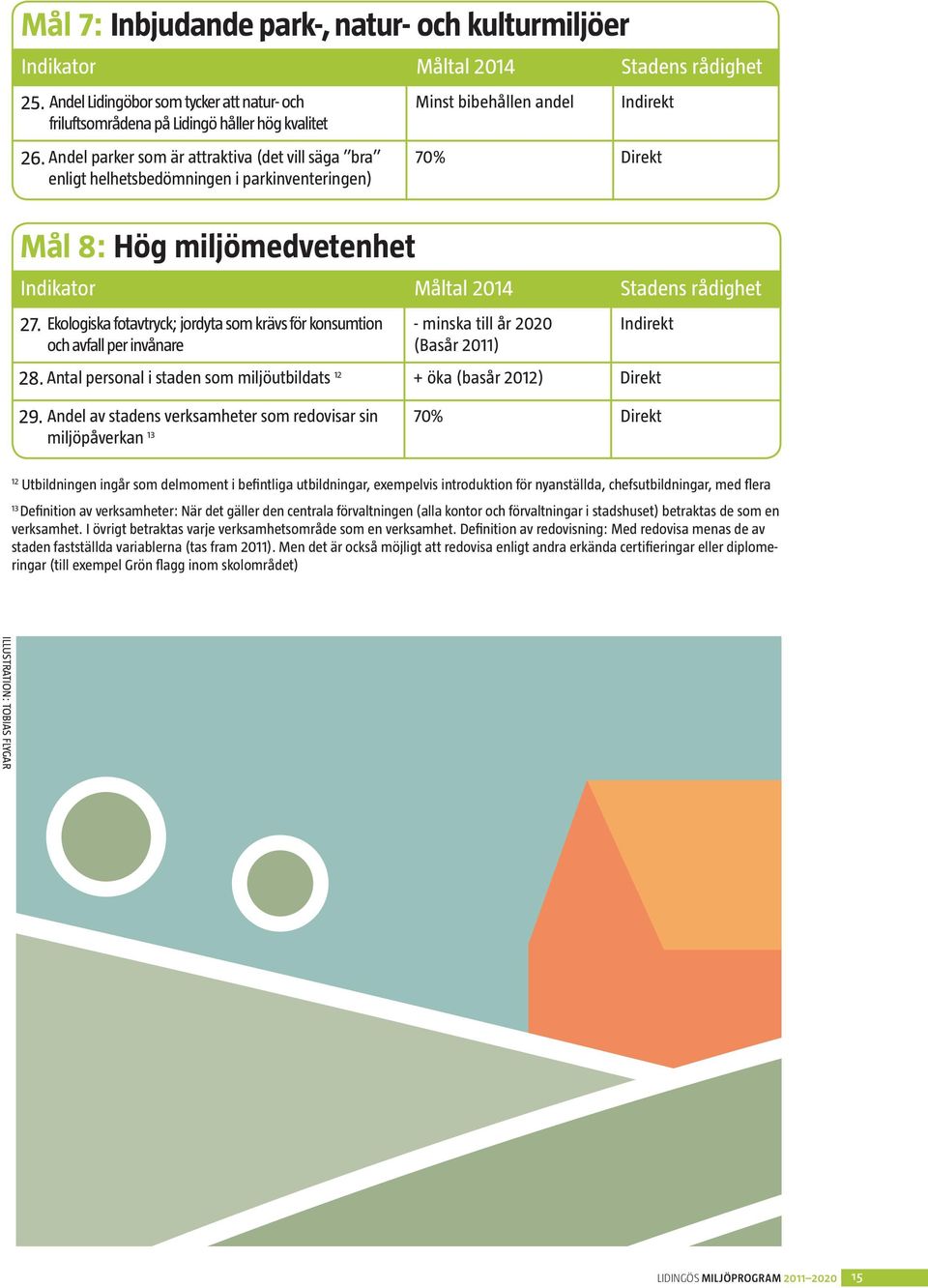 Andel parker som är attraktiva (det vill säga bra 70% Direkt enligt helhetsbedömningen i parkinventeringen) Mål 8: Hög miljömedvetenhet Indikator Måltal 2014 27.