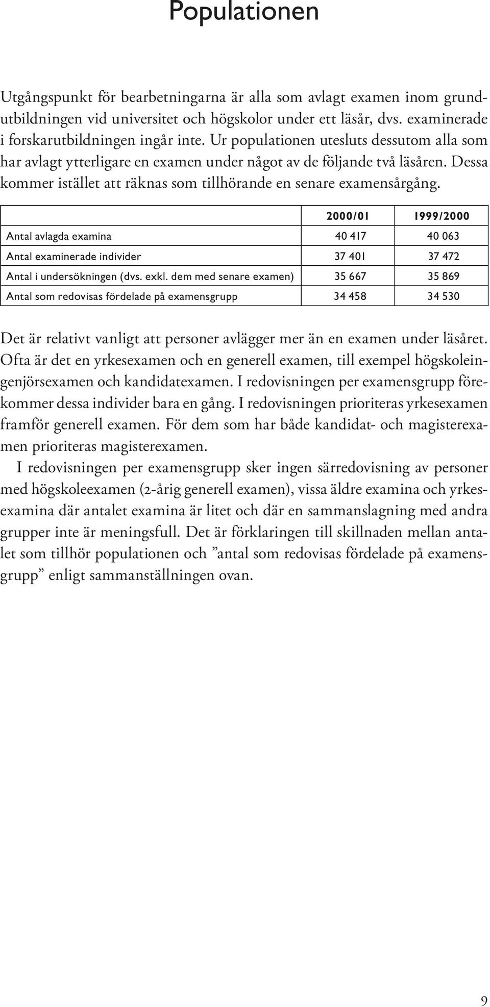 2000/01 1999/2000 Antal avlagda examina 40 417 40 063 Antal examinerade individer 37 401 37 472 Antal i undersökningen (dvs. exkl.