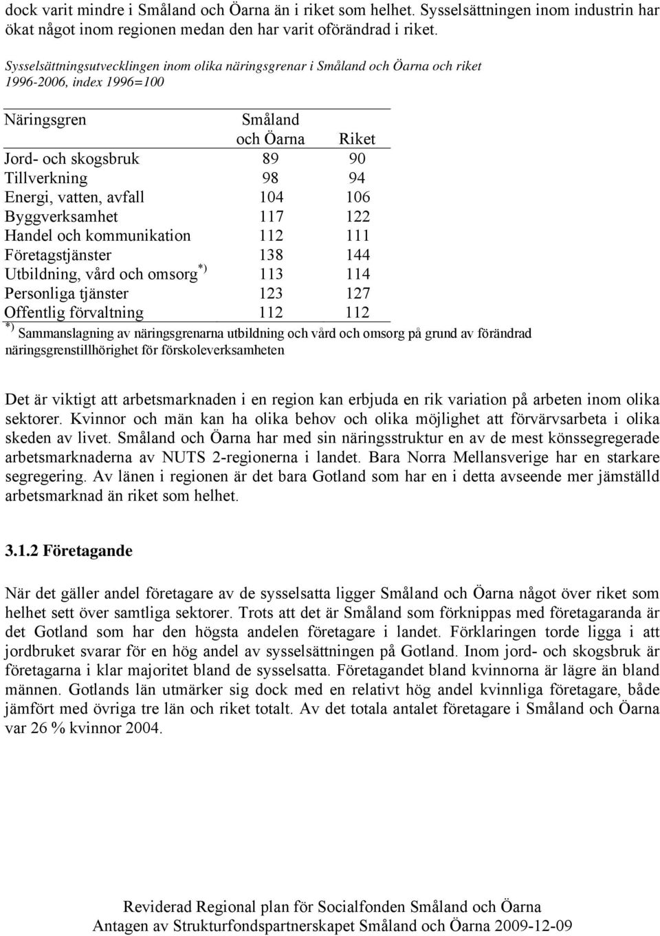 vatten, avfall 104 106 Byggverksamhet 117 122 Handel och kommunikation 112 111 Företagstjänster 138 144 Utbildning, vård och omsorg *) 113 114 Personliga tjänster 123 127 Offentlig förvaltning 112