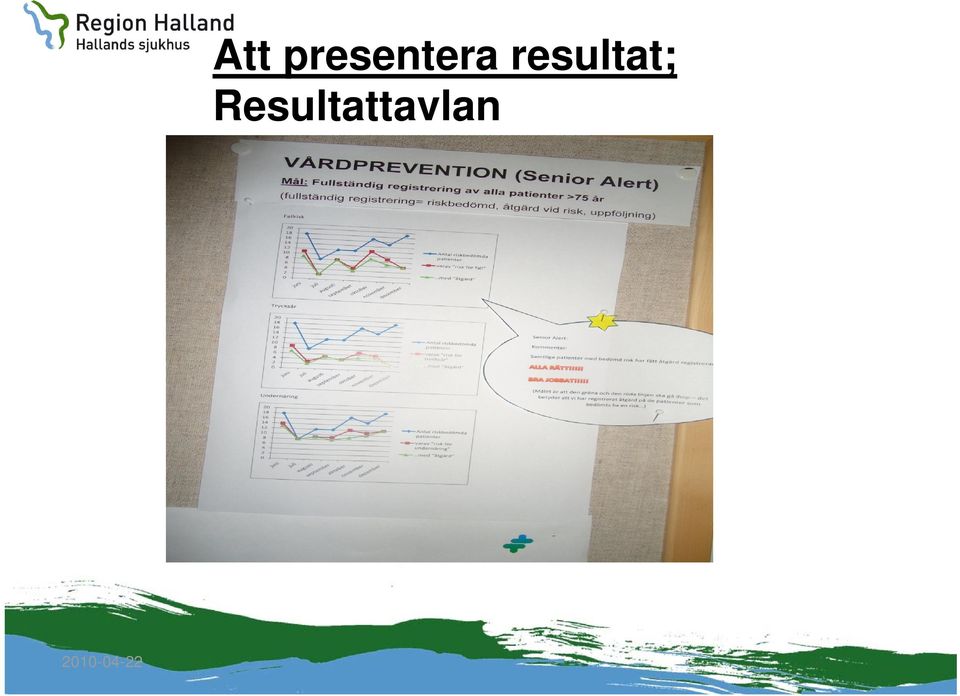 Resultattavlan