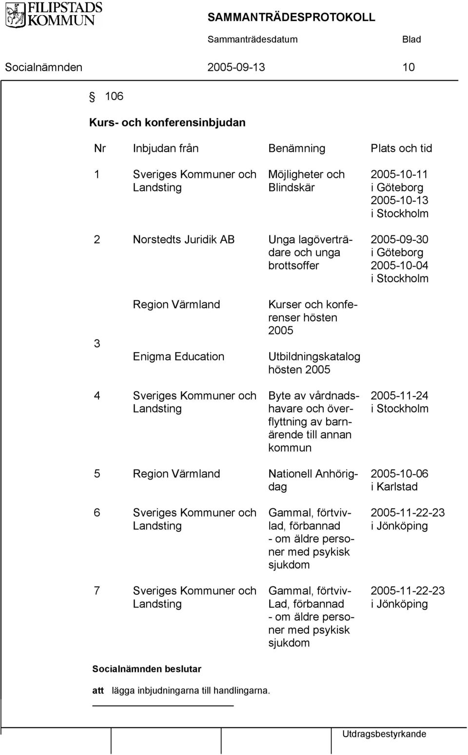 Utbildningskatalog hösten 2005 4 Sveriges Kommuner och Landsting Byte av vårdnadshavare och överflyttning av barnärende till annan kommun 2005-11-24 i Stockholm 5 Region Värmland Nationell Anhörigdag