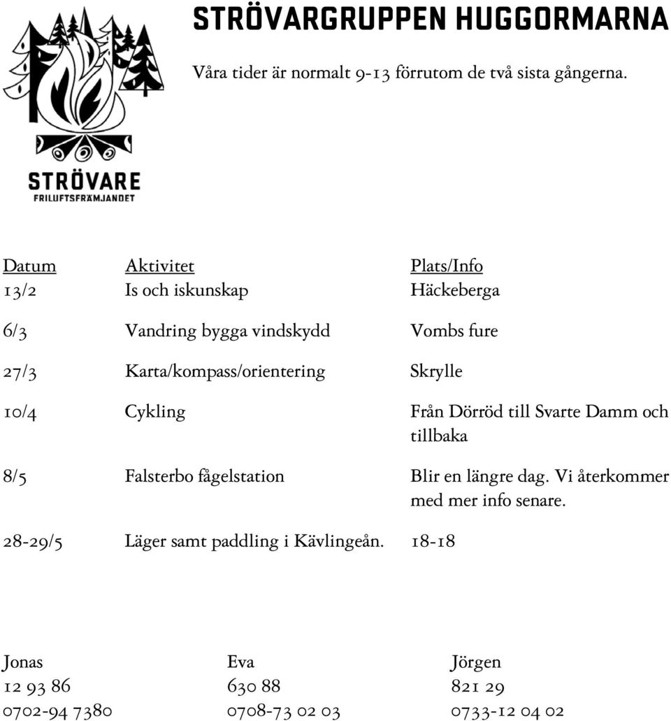 Karta/kompass/orientering Skrylle 10/4 Cykling Från Dörröd till Svarte Damm och tillbaka 8/5 Falsterbo fågelstation Blir