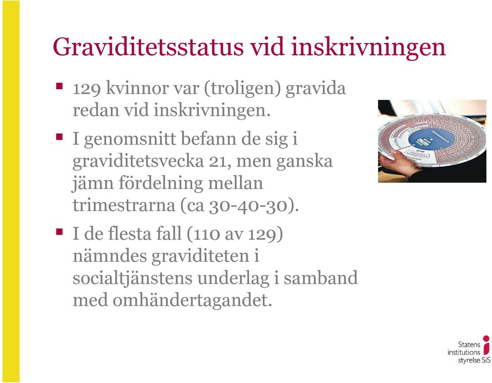 I genomsnitt befann de sig i graviditetsvecka 21, men ganska jämn fördelning