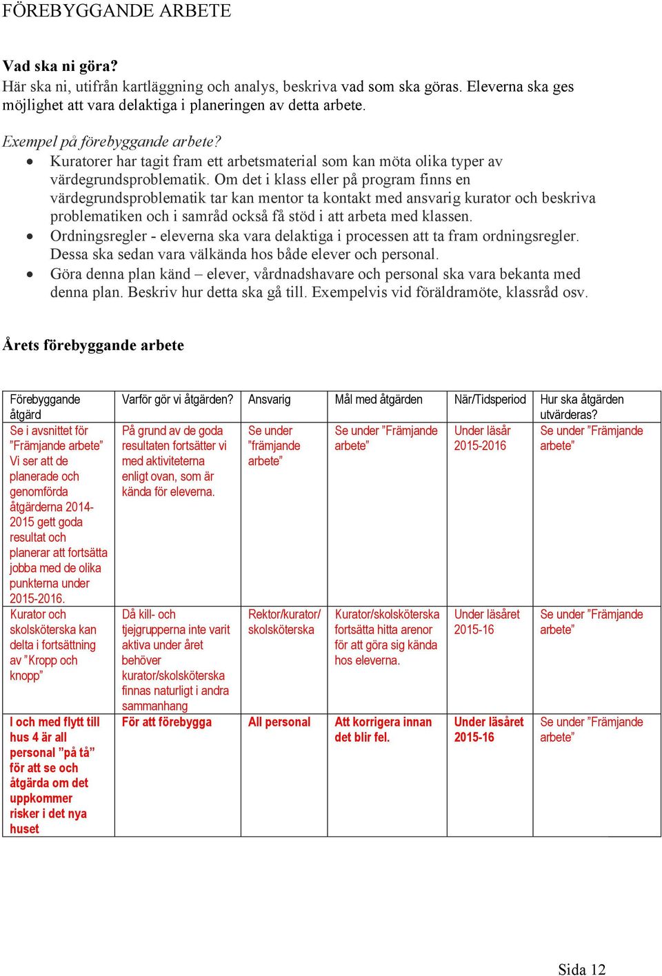 Om det i klass eller på program finns en värdegrundsproblematik tar kan mentor ta kontakt med ansvarig kurator och beskriva problematiken och i samråd också få stöd i att arbeta med klassen.