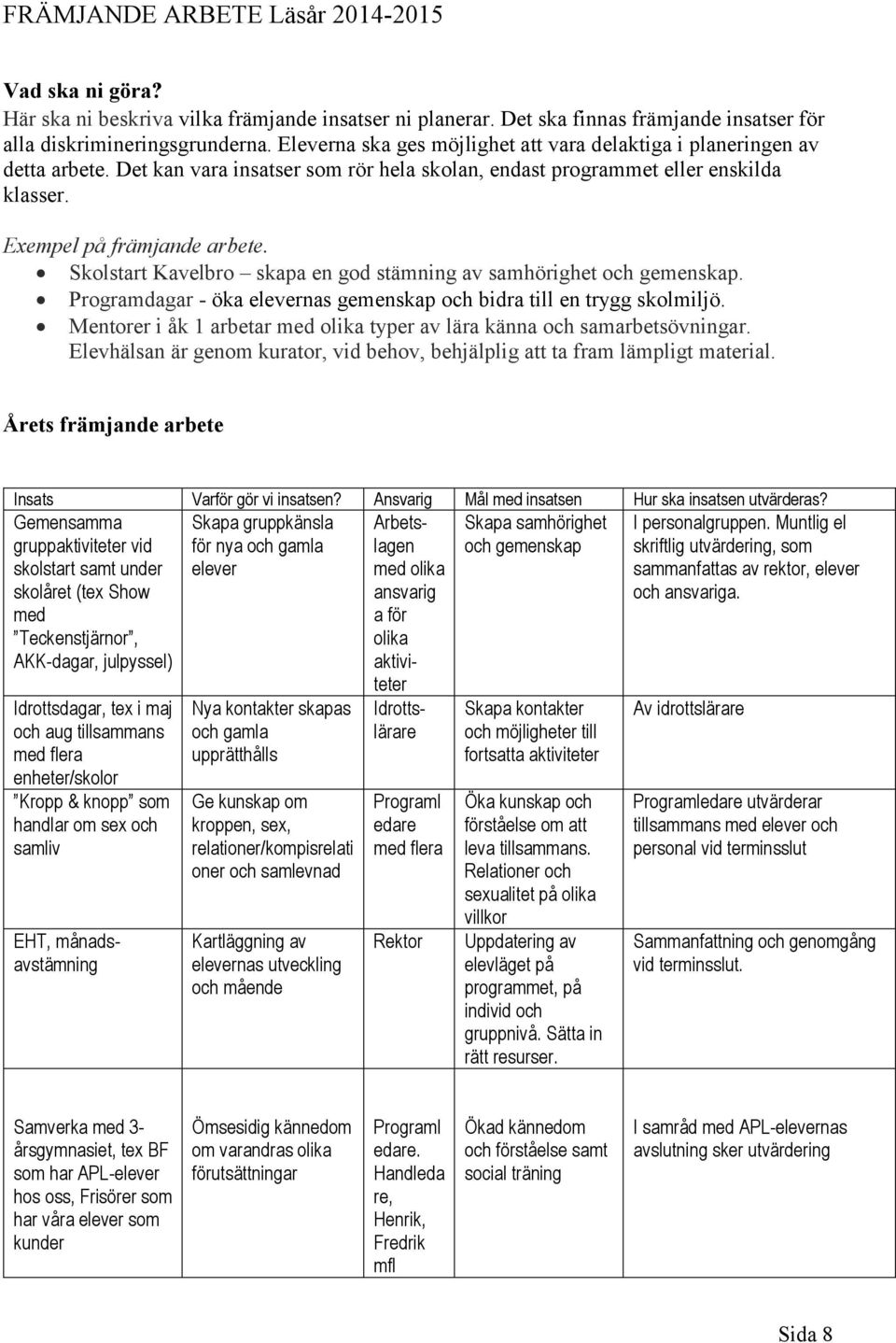 Skolstart Kavelbro skapa en god stämning av samhörighet och gemenskap. Programdagar - öka elevernas gemenskap och bidra till en trygg skolmiljö.