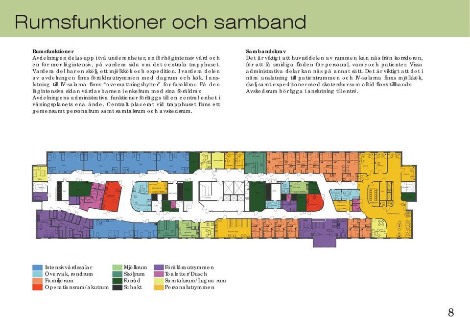 På den lågintensiva sidan vårdas barnen i enkelrum med sina föräldrar. Avdelningens administrativa funktioner förläggs till en central enhet i våningsplanets ena ände.