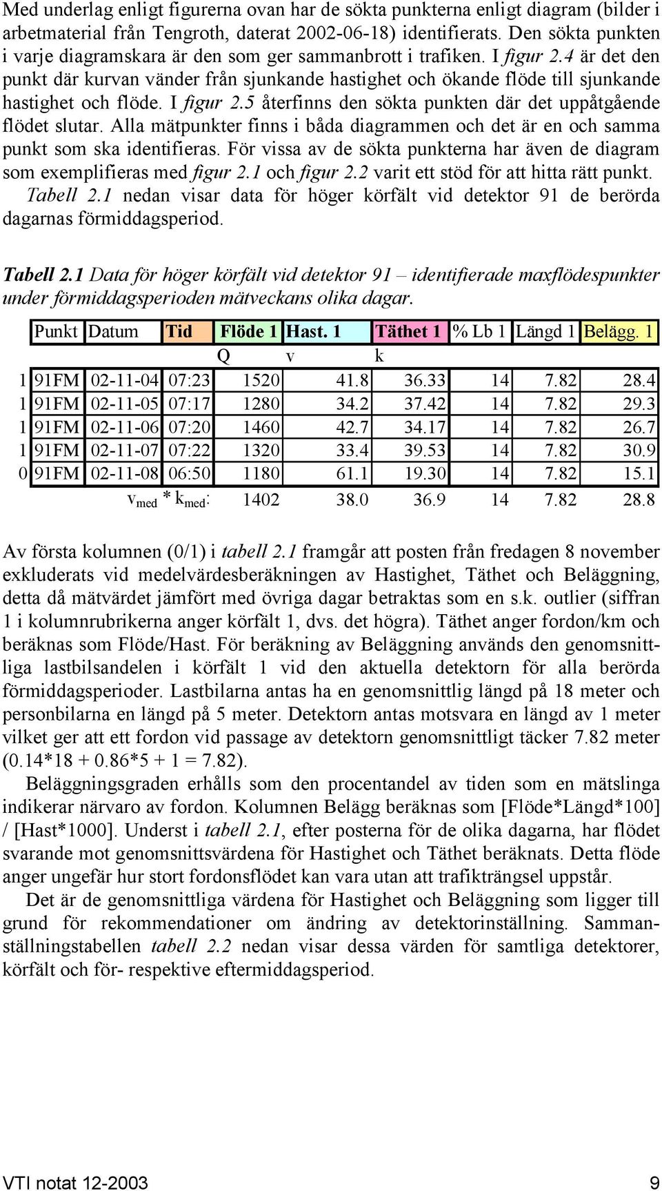 4 är det den punkt där kurvan vänder från sjunkande hastighet och ökande flöde till sjunkande hastighet och flöde. I figur 2.5 återfinns den sökta punkten där det uppåtgående flödet slutar.