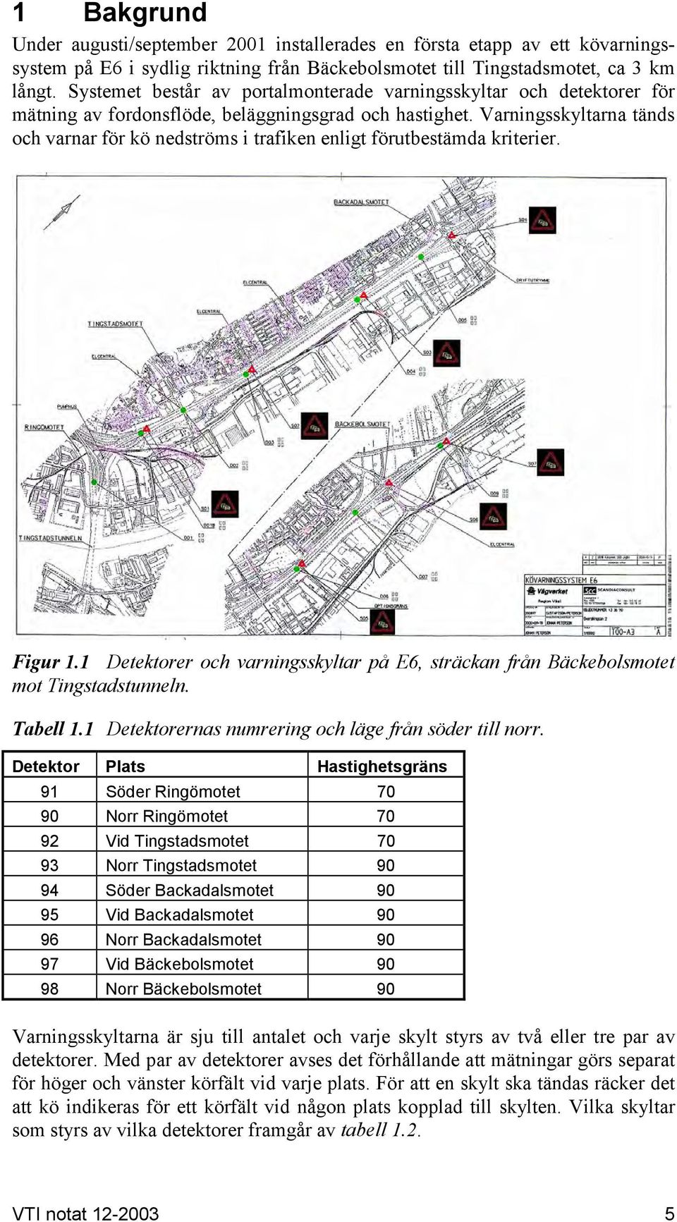 arningsskyltarna tänds och varnar för kö nedströms i trafiken enligt förutbestämda kriterier. Figur 1.1 Detektorer och varningsskyltar på E6, sträckan från Bäckebolsmotet mot Tingstadstunneln.