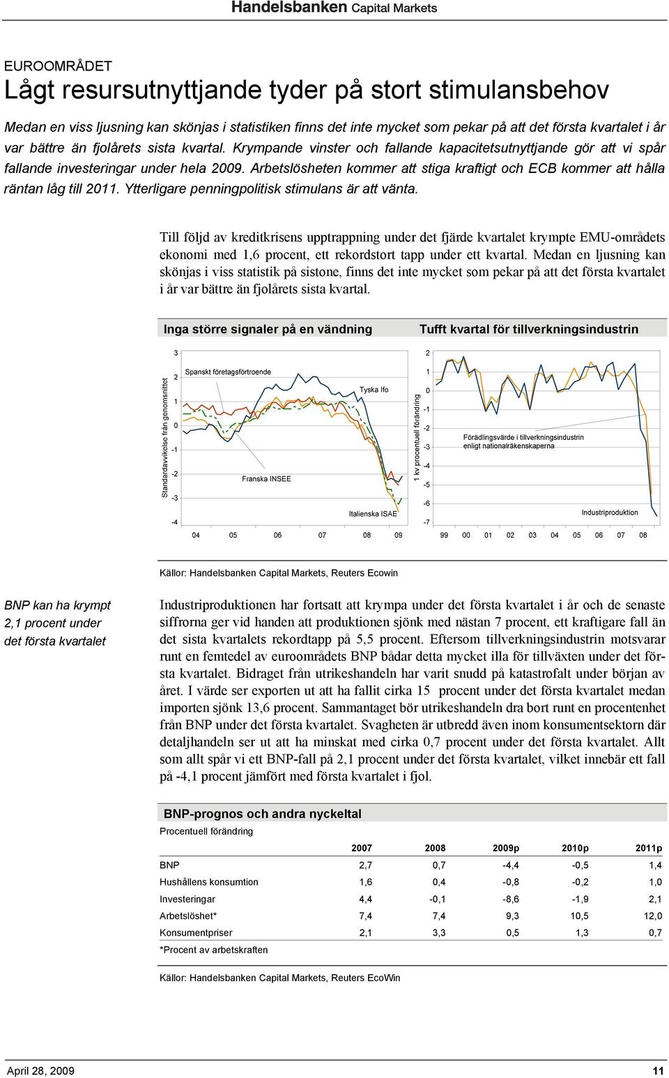 Arbetslösheten kommer att stiga kraftigt och ECB kommer att hålla räntan låg till 2011. Ytterligare penningpolitisk stimulans är att vänta.