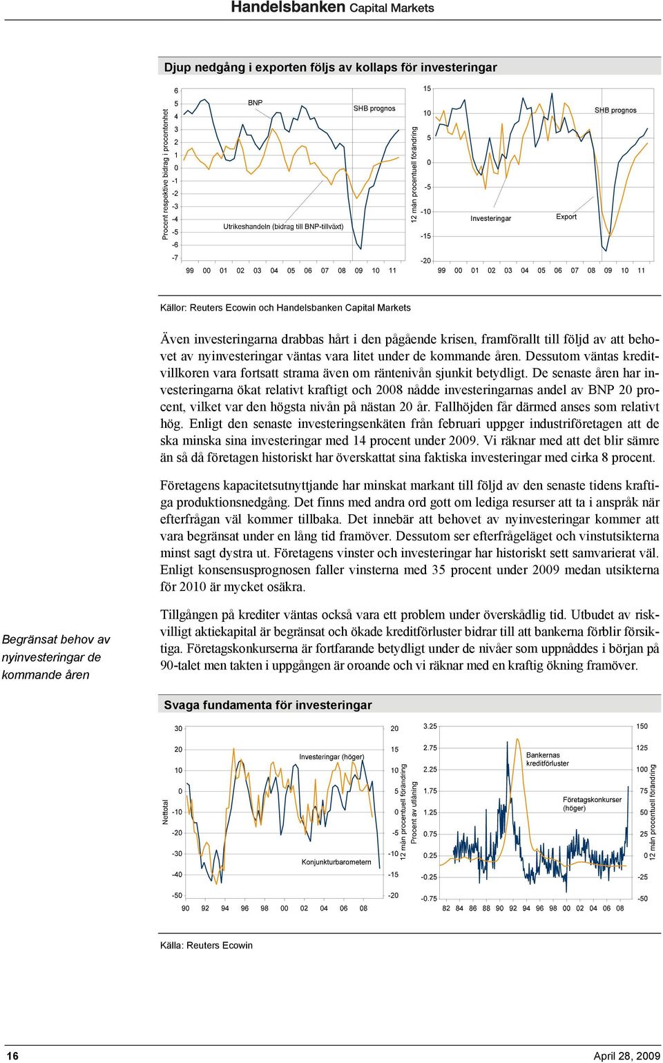 De senaste åren har investeringarna ökat relativt kraftigt och 2008 nådde investeringarnas andel av BNP 20 procent, vilket var den högsta nivån på nästan 20 år.