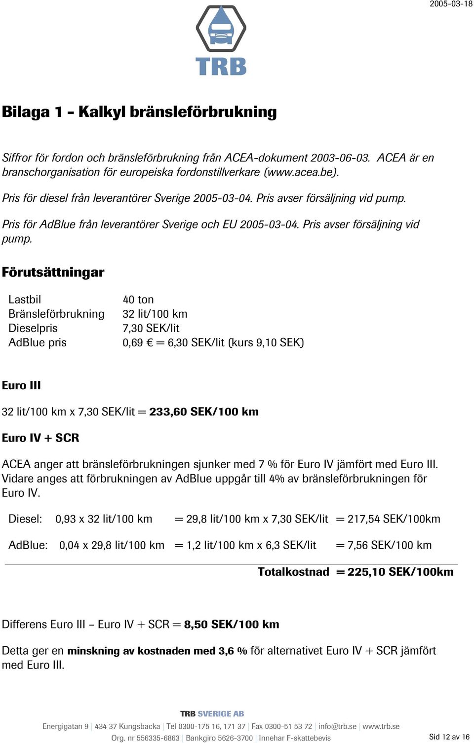 Pris för AdBlue från leverantörer Sverige och EU 2005-03-04. Pris avser försäljning vid pump.