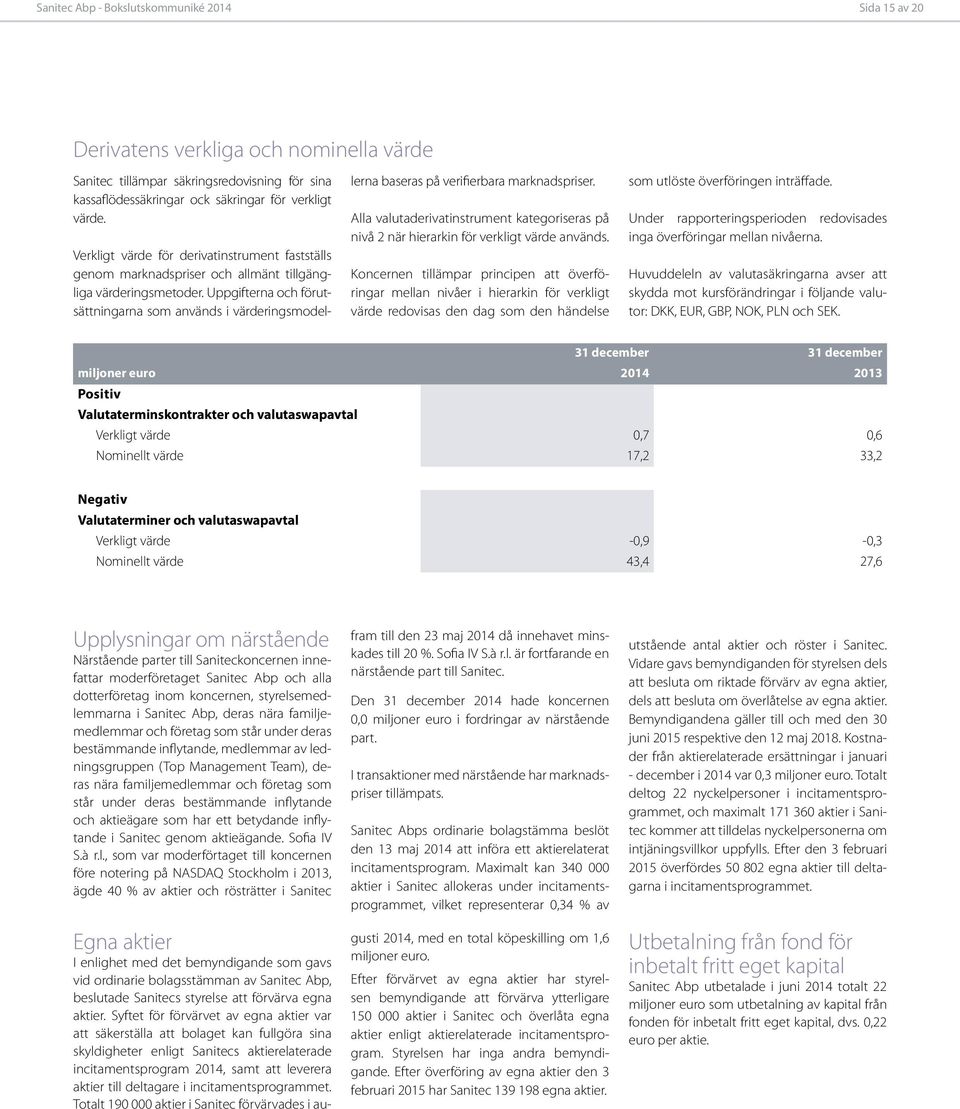 Uppgifterna och förutsättningarna som används i värderingsmodel- lerna baseras på verifierbara marknadspriser.