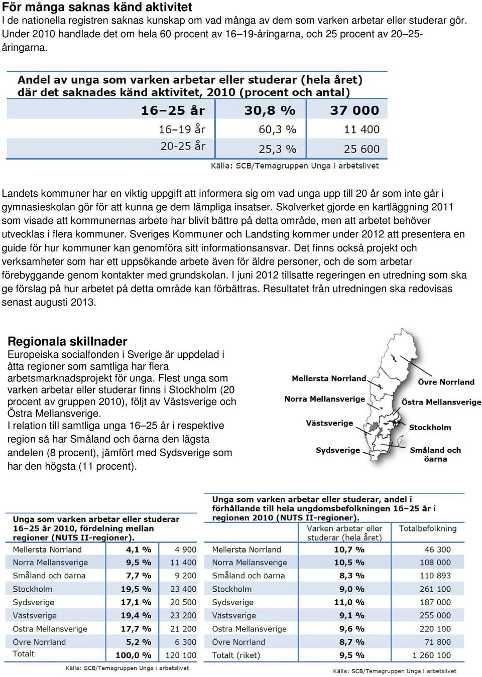 Landets kommuner har en viktig uppgift att informera sig om vad unga upp till 20 år som inte går i gymnasieskolan gör för att kunna ge dem lämpliga insatser.