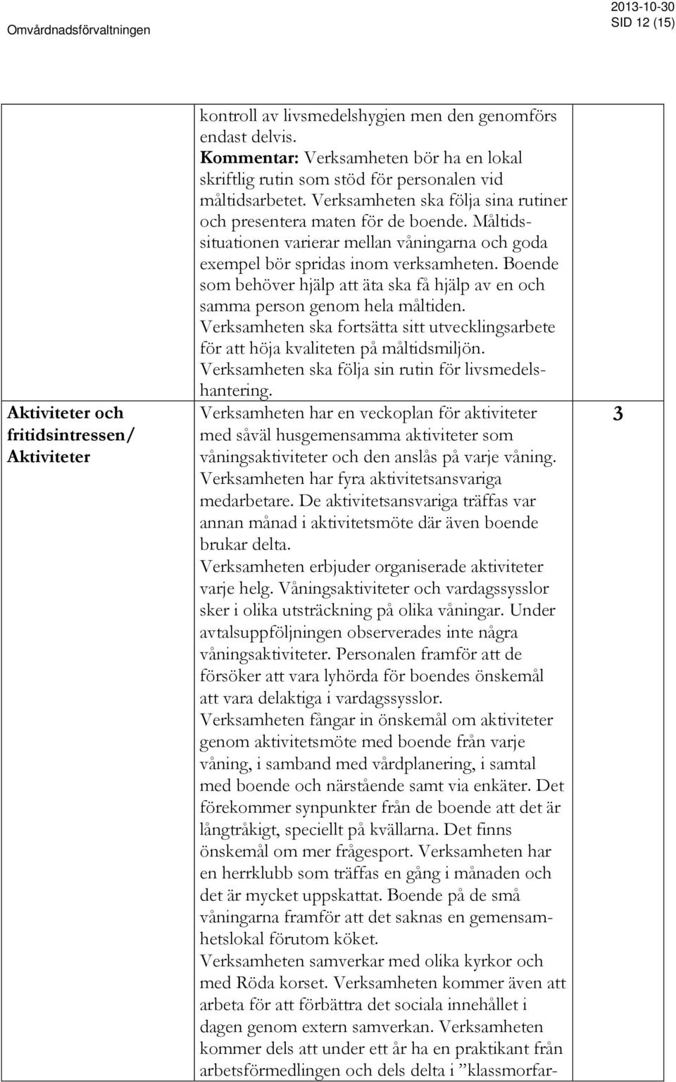 Måltidssituationen varierar mellan våningarna och goda exempel bör spridas inom verksamheten. Boende som behöver hjälp att äta ska få hjälp av en och samma person genom hela måltiden.