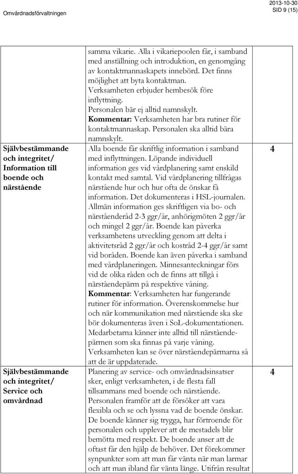 Verksamheten erbjuder hembesök före inflyttning. Personalen bär ej alltid namnskylt. Kommentar: Verksamheten har bra rutiner för kontaktmannaskap. Personalen ska alltid bära namnskylt.