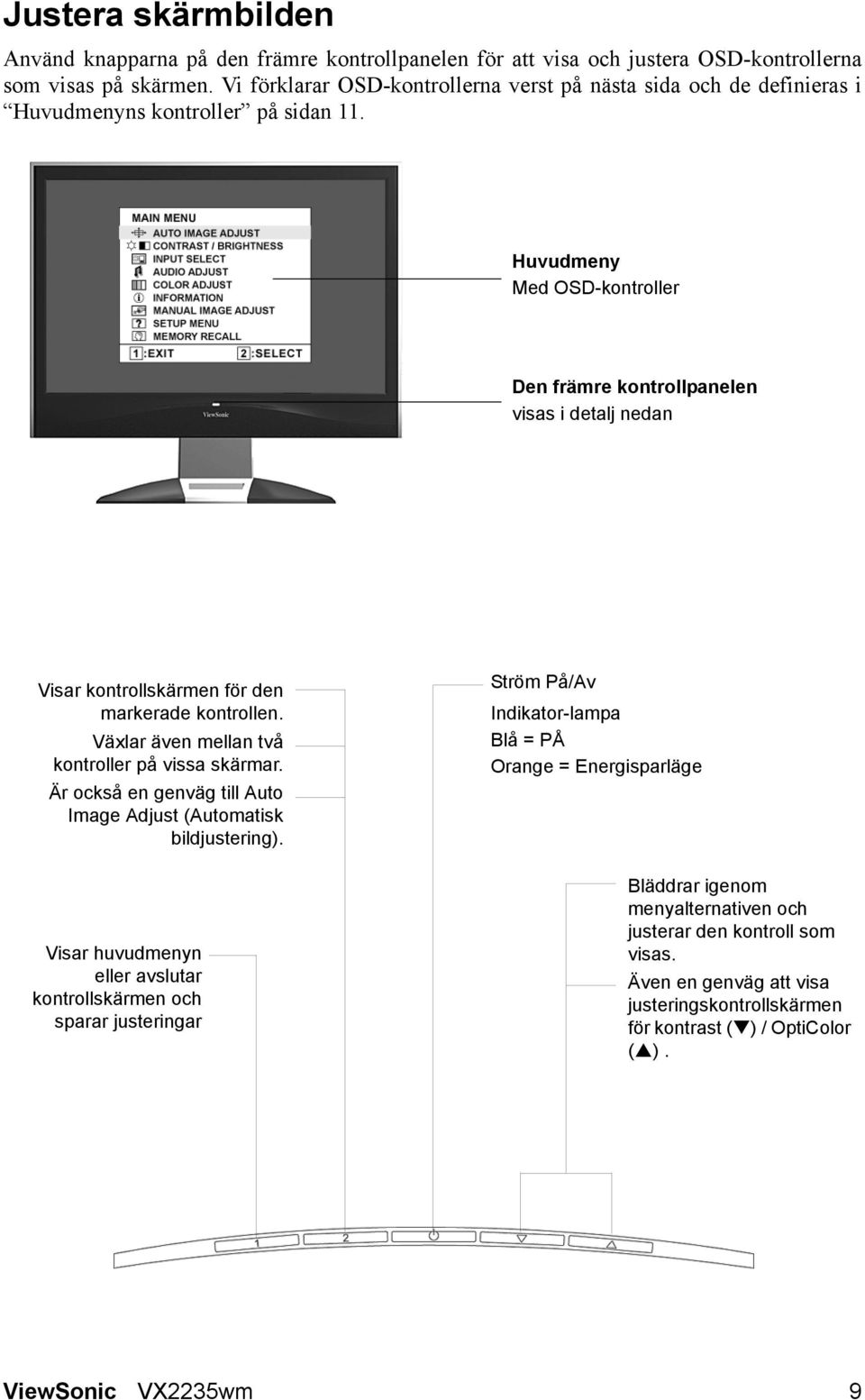 Huvudmeny Med OSD-kontroller Den främre kontrollpanelen visas i detalj nedan Visar kontrollskärmen för den markerade kontrollen. Växlar även mellan två kontroller på vissa skärmar.