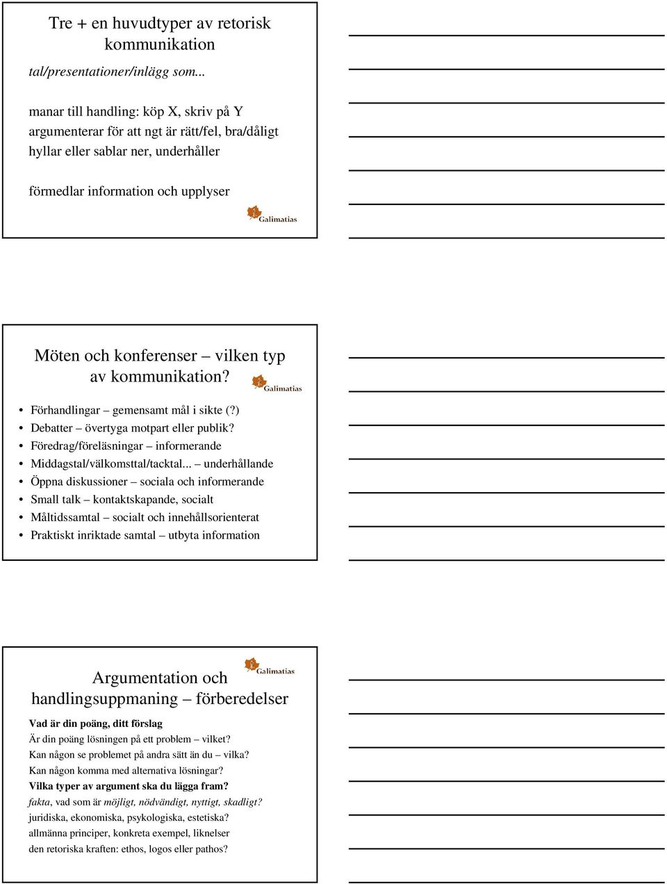 kommunikation? Förhandlingar gemensamt mål i sikte (?) Debatter övertyga motpart eller publik? Föredrag/föreläsningar informerande Middagstal/välkomsttal/tacktal.