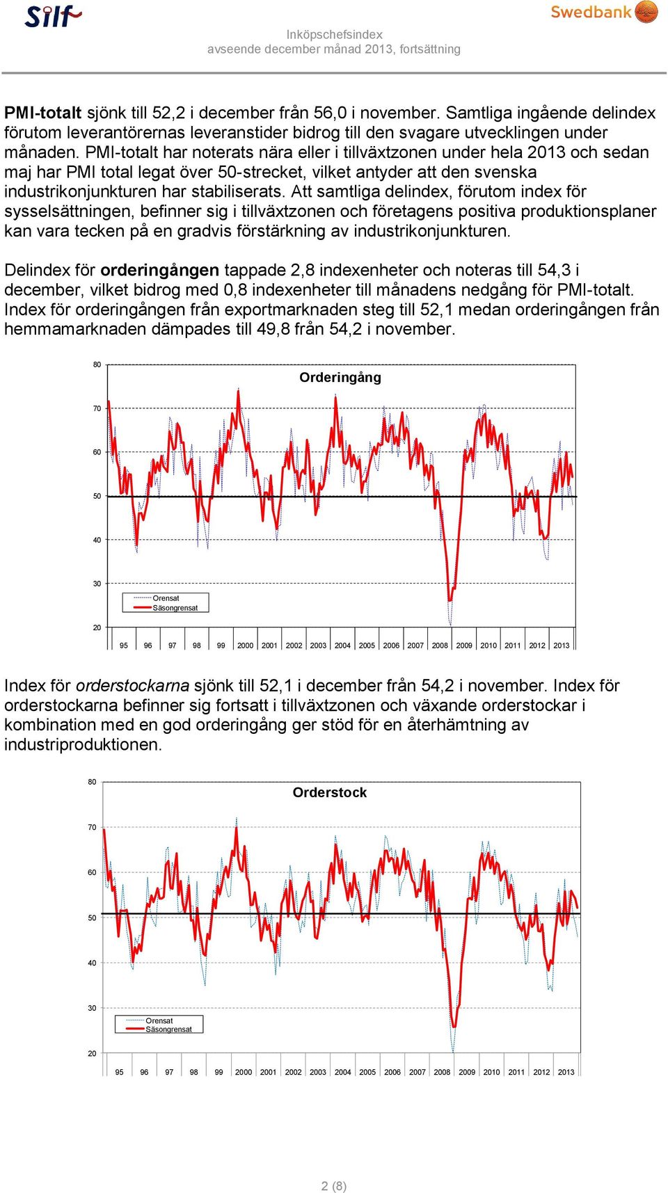 Att samtliga delindex, förutom index för sysselsättningen, befinner sig i tillväxtzonen och företagens positiva produktionsplaner kan vara tecken på en gradvis förstärkning av industrikonjunkturen.