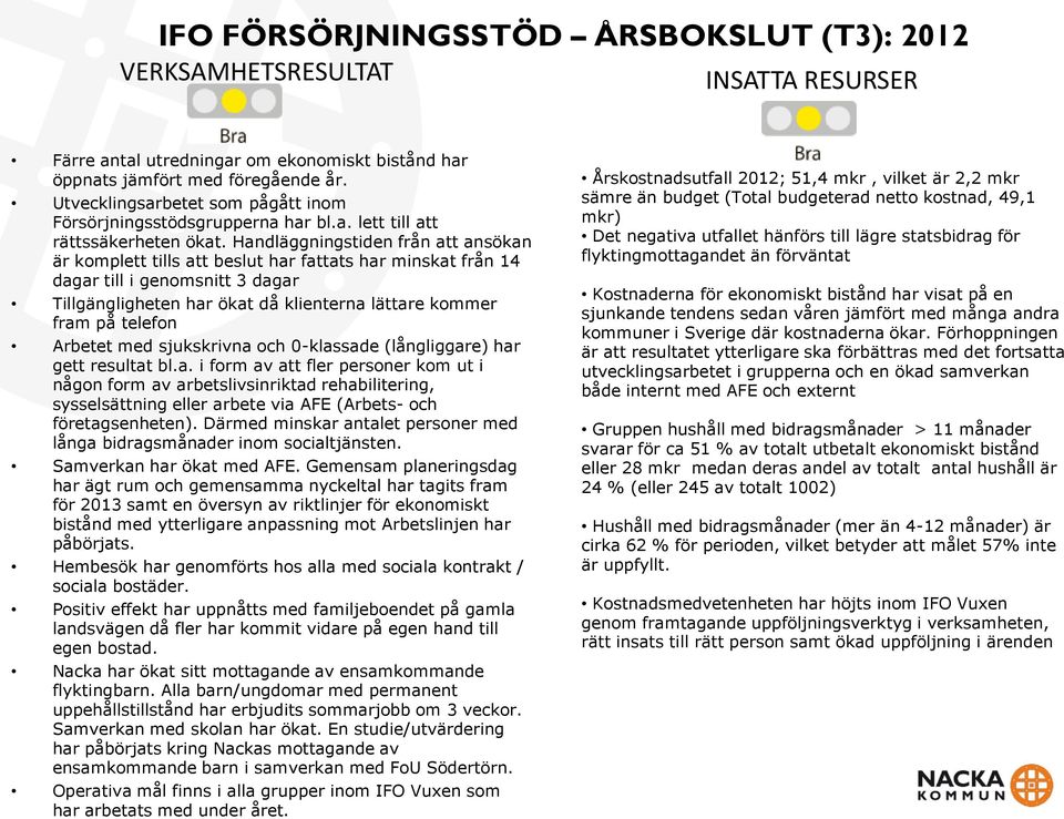 Arbetet med sjukskrivna och 0-klassade (långliggare) har gett resultat bl.a. i form av att fler personer kom ut i någon form av arbetslivsinriktad rehabilitering, sysselsättning eller arbete via AFE (Arbets- och företagsenheten).