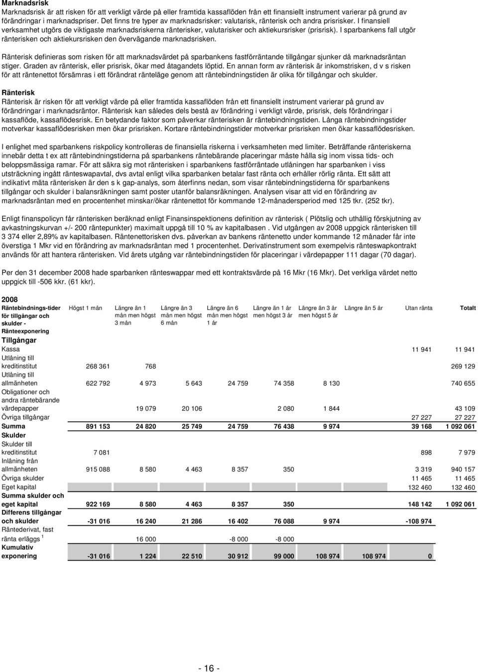 I finansiell verksamhet utgörs de viktigaste marknadsriskerna ränterisker, valutarisker och aktiekursrisker (prisrisk).