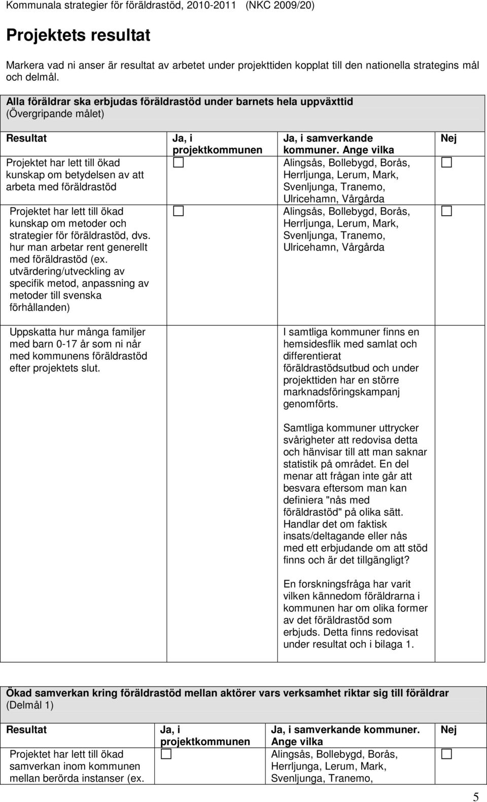 lett till ökad kunskap om metoder och strategier för föräldrastöd, dvs. hur man arbetar rent generellt med föräldrastöd (ex.