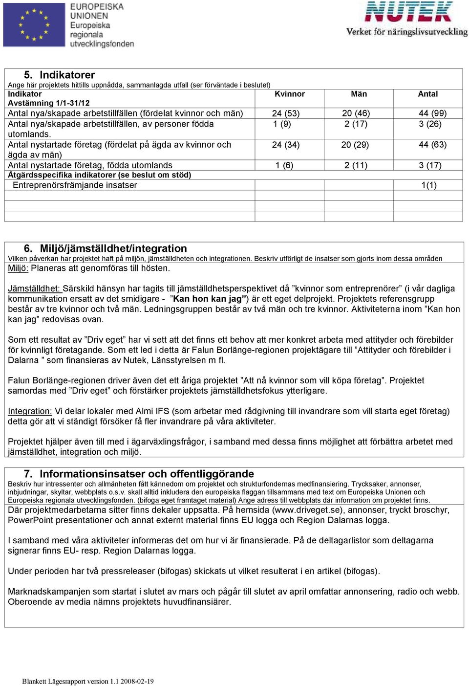 Antal nystartade företag (fördelat på ägda av kvinnor och 24 (34) 20 (29) 44 (63) ägda av män) Antal nystartade företag, födda utomlands 1 (6) 2 (11) 3 (17) Åtgärdsspecifika indikatorer (se beslut om