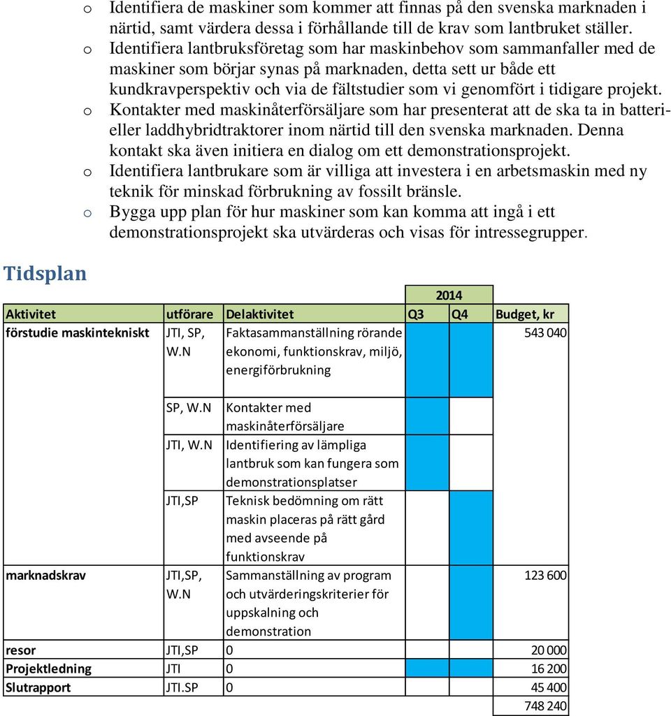 prjekt. Kntakter med maskinåterförsäljare sm har presenterat att de ska ta in batterieller laddhybridtraktrer inm närtid till den svenska marknaden.