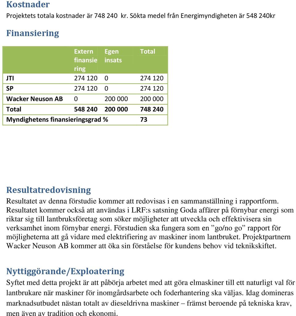 748 240 Myndighetens finansieringsgrad % 73 Resultatredvisning Resultatet av denna förstudie kmmer att redvisas i en sammanställning i rapprtfrm.