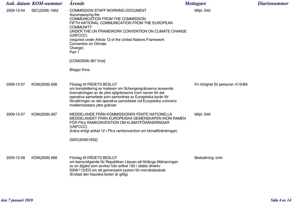 2009-12-07 KOM(2009) 658 Förslag till RÅDETS BESLUT Fri rörlighet för personer: K10/BA om komplettering av kodexen om Schengengränserna avseende övervakningen av de yttre sjögränserna inom ramen för