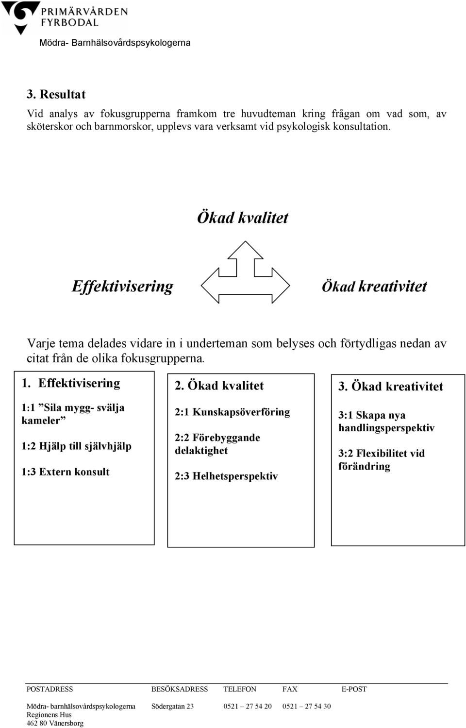 Ökad kvalitet Effektivisering Ökad kreativitet Varje tema delades vidare in i underteman som belyses och förtydligas nedan av citat från de olika