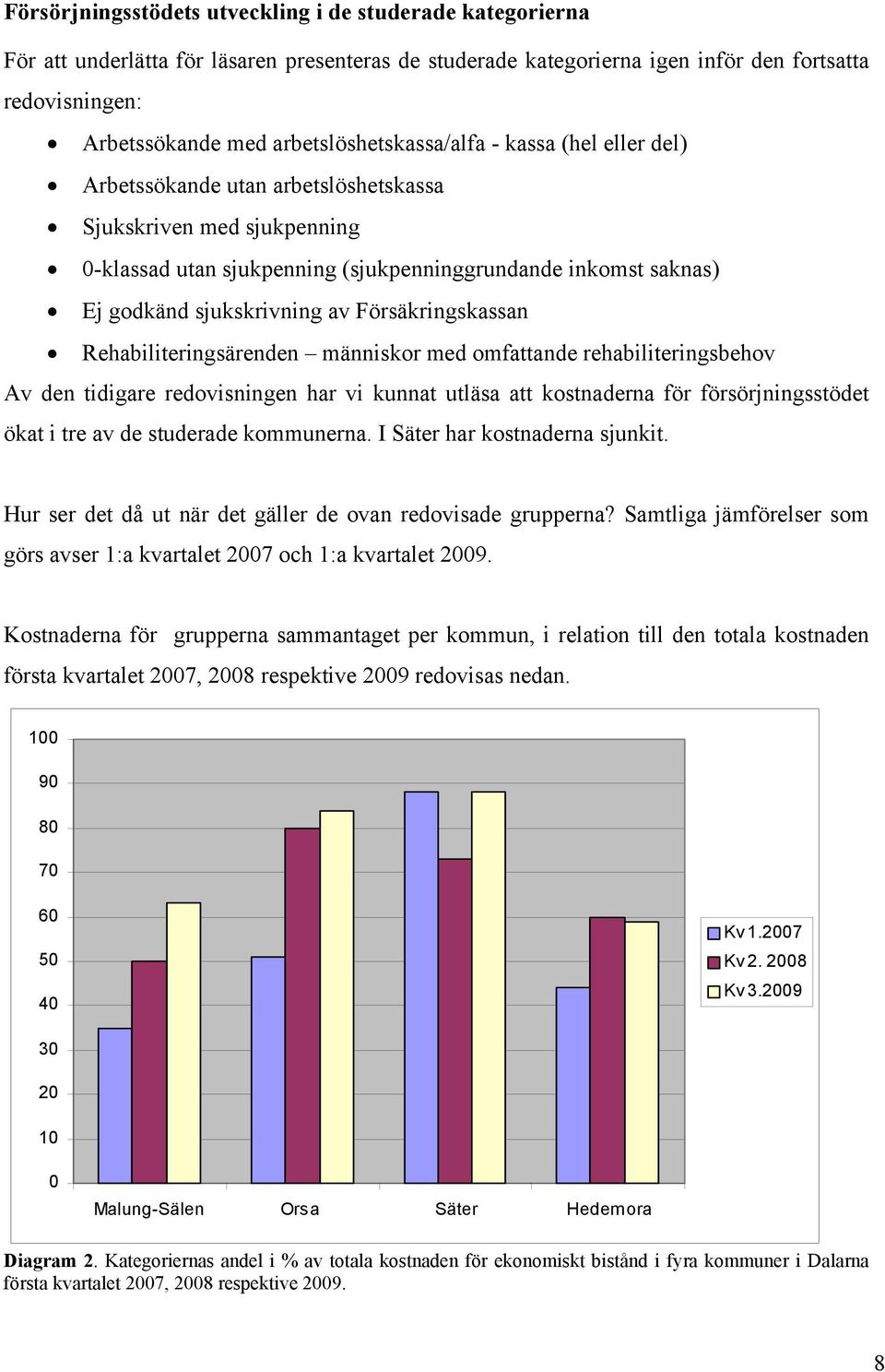 sjukskrivning av Försäkringskassan Rehabiliteringsärenden människor med omfattande rehabiliteringsbehov Av den tidigare redovisningen har vi kunnat utläsa att kostnaderna för försörjningsstödet ökat